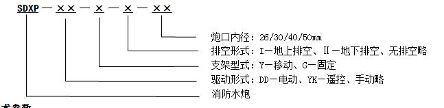 消防水炮