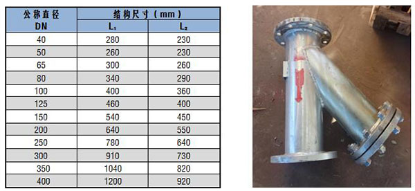 過濾器